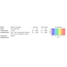 Filtre gélatine ROSCO Supergel 101 frost Light Frost - Rouleau