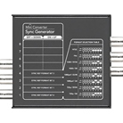 Blackmagic Design Mini Converter - Sync Generator