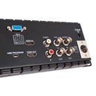 Bandeau triple écran 7'' FEELWORLD T51 1080@60p HDMI et 3G-SDI 