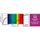 Filtre gélatine GAMCOLOR 103 effet Blue Rose - Feuille 65 x 61cm